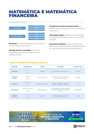 178 — www.direcaoconcursos.com.br
MATEMÁTICA E MATEMÁTICA
FINANCEIRA
PROPOSIÇÕES LÓGICAS
TABELÃO SOBRE PROPOSIÇÕES LÓGICAS
Proposição lógica
Oração
Declarativa
Valor lógico
NÃO SÃO proposições
Perguntas
Exclamações
Ordens
Paradoxos
Paradoxos são ideias contraditórias em si mesmas
(ex.: “esta frase é uma mentira”).
Princípio da não-contradição: uma mesma
proposição não pode ser, ao mesmo tempo,
verdadeira e falsa.
Princípio da exclusão do terceiro termo: só
existem os dois valores lógicos V e F, não existe um
“meio termo”.
Proposição simples: apresenta uma ÚNICA ideia.
Normalmente formada por uma única oração (há
exceções).
Proposição composta: apresenta mais de uma
ideia. Formada pela junção de proposições simples
por meio de um conectivo ou operador lógico.
 