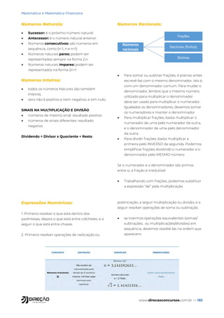 www.direcaoconcursos.com.br — 185
Números Naturais:
• Sucessor: é o próximo número natural.
• Antecessor: é o número natural anterior.
• Números consecutivos: são números em
sequência, como {n-1, n e n+1}
• Números naturais pares: podem ser
representados sempre na forma 2.n
• Números naturais ímpares: podem ser
representados na forma 2n+1
Números Inteiros:
• todos os números Naturais são também
Inteiros;
• zero não é positivo e nem negativo, e sim nulo;
SINAIS NA MULTIPLICAÇÃO E DIVISÃO
• números de mesmo sinal: resultado positivo
• números de sinais diferentes: resultado
negativo
Dividendo = Divisor x Quociente + Resto
Números Racionais:
Números
racionais
Frações
Decimais (finitos)
Dízimas
• Para somar ou subtrair frações, é preciso antes
escrevê-las com o mesmo denominador, isto é,
com um denominador comum. Para mudar o
denominador, lembre que o mesmo número
utilizado para multiplicar o denominador
deve ser usado para multiplicar o numerador.
Igualados os denominadores, devemos somar
os numeradores e manter o denominador
• Para multiplicar frações, basta multiplicar o
numerador de uma pelo numerador da outra,
e o denominador de uma pelo denominador
da outra.
• Para dividir frações, basta multiplicar a
primeira pelo INVERSO da segunda. Podemos
simplificar frações dividindo o numerador e o
denominador pelo MESMO número
Se o numerador e o denominador são primos
entre si, a fração é irredutível
• Trabalhando com frações, podemos substituir
a expressão “de” pela multiplicação
Expressões Numéricas:
1. Primeiro resolver o que está dentro dos
parênteses, depois o que está entre colchetes, e a
seguir o que está entre chaves.
2. Primeiro resolver operações de radiciação ou
potenciação, a seguir multiplicação ou divisão, e a
seguir resolver operações de soma ou subtração.
• se tivermos operações equivalentes (somas/
subtrações, ou multiplicações/divisões) em
sequência, devemos resolvê-las na ordem que
aparecem.
Matemática e Matemática Financeira
 