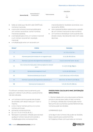 186 — www.direcaoconcursos.com.br
Matemática e Matemática Financeira
• todas as raízes que não têm valor EXATO são
números irracionais;
• a soma de números irracionais pode gerar
um número racional (ex.: somar números
irracionais opostos);
• a soma/subtração entre um número irracional
e um número racional tem resultado
irracional;
• a multiplicação entre um racional e um
irracional pode ter resultado racional (ex.: se o
racional for ZERO);
• não é possível localizar exatamente a posição
de um número irracional na reta numérica;
• um número é divisível por outro quando esta
divisão é exata, não deixando resto nem casas
decimais.
*7 e 8 foram omitidos intencionalmente, pois
possuem critérios muito difíceis, e praticamente
não são cobrados.
• um número é primo quando ele só pode
ser dividido, sem deixar resto, por 1 e por si
mesmo;
• o 2 é o menor número primo, e é o único
número primo par;
• primeiros números primos:
• {2, 3, 5, 7, 11, 13, 17, 19, 23, 29, 31...}
• fatoração é o processo utilizado para escrever
qualquer número natural como sendo a
multiplicação entre números primos;
PASSOS PARA CALCULAR O MMC (FATORAÇÃO
SIMULTÂNEA):
1 – Montar tabela com uma coluna para os fatores
primos e colunas para cada um dos números;
2 – Começar a divisão dos números pelo menor
fator primo (2) e aumentar quando NENHUM dos
números puder ser dividido;
LEMBRANDO QUE:
a) Se algum dos números não puder ser dividido,
basta copiá-lo para a próxima linha;
b) O objetivo é fazer com que todos os números
 