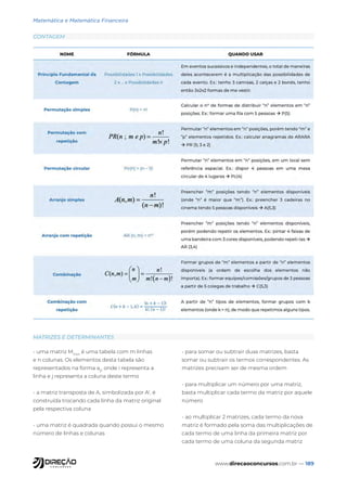 www.direcaoconcursos.com.br — 189
CONTAGEM
MATRIZES E DETERMINANTES
- uma matriz Mmxn
é uma tabela com m linhas
e n colunas. Os elementos desta tabela são
representados na forma aij
, onde i representa a
linha e j representa a coluna deste termo
- a matriz transposta de A, simbolizada por At
, é
construída trocando cada linha da matriz original
pela respectiva coluna
- uma matriz é quadrada quando possui o mesmo
número de linhas e colunas
- para somar ou subtrair duas matrizes, basta
somar ou subtrair os termos correspondentes. As
matrizes precisam ser de mesma ordem
- para multiplicar um número por uma matriz,
basta multiplicar cada termo da matriz por aquele
número
- ao multiplicar 2 matrizes, cada termo da nova
matriz é formado pela soma das multiplicações de
cada termo de uma linha da primeira matriz por
cada termo de uma coluna da segunda matriz
Matemática e Matemática Financeira
 