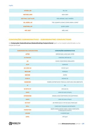 www.direcaoconcursos.com.br — 211
Inglês
CONJUNÇÕES SUBORDINATIVAS – SUBORDINATING CONJUNCTIONS
As Conjunções Subordinativas (Subordinating Conjunctions) ligam uma oração subordinada a uma
oração principal.
 