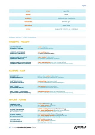 212 — www.direcaoconcursos.com.br
Inglês
VERBAL TENSES – TEMPOS VERBAIS
PRESENTE – PRESENT
PASSADO – PAST
FUTURO – FUTURE
 