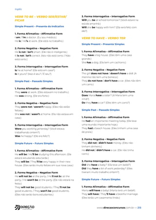 www.direcaoconcursos.com.br — 213
Inglês
VERB TO BE – VERBO SER/ESTAR/
FICAR
Simple Present – Presente do Indicativo
1. Forma Afirmativa – Affirmative Form
I am / I’m a doctor. (Eu sou médico.)
He is / He’s at work. (Ele está no trabalho.)
2. Forma Negativa – Negative Form
He is not / isn’t smart. (Ele não é inteligente.)
It is not / isn’t correct. (Isto não está certo. / Não
está certo.)
3. Forma Interrogativa – Interrogative Form
Is he at home? (Ele está em casa?)
Is it yours? (Isso é seu? / É seu?)
Simple Past – Passado Simples
1. Forma Afirmativa – Affirmative Form
They were at work. (Eles estavam no trabalho.)
He was strong. (Ele era forte.)
2. Forma Negativa – Negative Form
They were not / weren’t happy. (Eles não estão
felizes.)
She was not / wasn’t at home. (Ela não estava em
casa.)
3. Forma Interrogativa – Interrogative Form
Were you working yerterday? (Você estava
trabalhando ontem?)
Was he happy? (Ele era feliz?)
Simple Future – Futuro Simples
1. Forma Afirmativa – Affirmative Form
He will be / He’ll be studying this afternoon. (Ele
estará estudando esta tarde.)
They will be / They’ll be very happy in their new
house. (Eles serão muito felizes em sua nova casa.)
2. Forma Negativa – Negative Form
He will not be at the party. / He’ll not be at the
party. / He won’t be at the party. (Ele não estará na
festa.)
They will not be good students. / They’ll not be
good students. / They won’t be good students.
(Eles não serão bons estudantes.)
3. Forma Interrogativa – Interrogative Form
Will you be at school tomorrow? (Você estará na
escola amanhã.)
Will she be happy with him? (Ela será feliz com
ele?)
VERB TO HAVE – VERBO TER
Simple Present – Presente Simples
1. Forma Afirmativa – Affirmative Form
They have a big house. (Eles têm uma casa
grande.)
She has a dog. (Ela tem um cachorro.)
2. Forma Negativa – Negative Form
The girl does not have / doesn’t have a doll. (A
menina não tem uma boneca.)
They do not have / don’t have a car. (Eles não têm
um carro.)
3. Forma Interrogativa – Interrogative Form
Does Maria have a sister? (A Maria tem uma
irmã?)
Do they have a car? (Eles têm um carro?)
Simple Past – Passado Simples
1. Forma Afirmativa – Affirmative Form
He had an importante meeting today. (Ele teve
uma reunião importante hoje.)
They had a beach house. (Eles tinham uma casa
de praia.)
2. Forma Negativa – Negative Form
They did not / didn’t have money. (Eles não
tinham dinheiro.)
He did not / didn’t have a car. (Ele não tinha
carro.)
3. Forma Interrogativa – Interrogative Form
Did she have a baby? (Ela teve um bebê?)
Did they have a lot of work yesterday? (Eles
tiveram muito trabalho ontem?)
Simple Future – Futuro Simples
1. Forma Afirmativa – Affirmative Form
Marta will have a baby! (Marta terá um bebê!)
They will have / They’ll have a beatiful marriage.
(Eles terão um casamento lindo.)
 