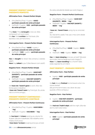 216 — www.direcaoconcursos.com.br
Inglês
PRESENT PERFECT SIMPLE –
PRESENTE PERFEITO
Affirmative Form – Present Perfect Simple
• I/You/We/You/They » Sujeito + HAVE +
particípio passado do verbo principal
• He/She/It » Sujeito + HAS + particípio passado
do verbo principal
They have / They’ve bought a new car. (Eles
compraram um carro novo.)
She has / She’s written her first book. (Ela
escreveu o seu primeiro livro.)
Interrogative Form – Present Perfect Simple
• I/You/We/You/They » HAVE + sujeito +
particípio passado do verbo principal
• He/She/It » HAS + sujeito + particípio passado
do verbo principal
Has she bought her dress? (Ela comprou o vestido
dela?)
Have they talked to you? (Eles falaram com você?)
Negative Form – Present Perfect Simple
• I/You/We/You/They » Sujeito + HAVE NOT
(HAVEN’T) + particípio passado do verbo
principal
• He/She/It » Sujeito + HAS NOT (HASN’T) +
particípio passado do verbo principal
We have not / haven’t gone to work. (Nós não
fomos para o trabalho.)
I have not / haven’t seen my friend yet. (Eu ainda
não vi a minha amiga.)
PRESENT PERFECT CONTINUOUS –
PRESENTE PERFEITO CONTÍNUO
Affirmative Form – Present Perfect Continuous
• I/You/We/You/They » Sujeito + HAVE BEEN +
“-ing”
• He/She/It » Sujeito + HAS BEEN + “-ing”
He has been/He’s been working as a doctor for
15 years. (Ele tem trabalhado / Ele trabalha como
médico há 15 anos.)
I have been/I’ve been studying since you arrived.
(Eu estou estudando desde que você chegou.)
Negative Form – Present Perfect Continuous
• I/You/We/You/They » Sujeito + HAVE NOT
(HAVEN’T) + BEEN + “-ing”
• He/She/It » Sujeito + HAS NOT (HASN’T) +
BEEN + “-ing”
I have not / haven’t been using my car since last
year.
(Eu não tenho usado / não uso o meu carro desde
o ano passado.)
Interrogative Form – Present Perfect
Continuous
• I/You/We/You/They » HAVE + Sujeito + BEEN +
“-ing”
• He/She/It » HAS + Sujeito + BEEN + “-ing”
Has she been sleeping since you arrived? (Ela está
dormindo / dorme desde que você chegou?)
Have they been travelling for a month? (Eles
estão viajando há um mês?)
PAST PERFECT – PASSADO PERFEITO
Affirmative Form – Past Perfect
• Sujeito + HAD + particípio passado do verbo
principal
He had already finished his homework when the
movie started.
(Ele já tinha terminado o seu dever de casa
quando o filme começou.)
Negative Form – Past Perfect
• Sujeito + HAD NOT (HADN’T) + particípio
passado do verbo principal
She had not / hadn’t slept well this night. (Ela não
dormiu bem esta noite.)
Interrogative Form – Past Perfect
• HAD + sujeito + particípio passado do verbo
principal
 