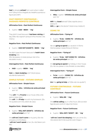 www.direcaoconcursos.com.br — 217
Inglês
Had he already arrived from work when I called
him? (Ele já tinha chegado do trabalho quando eu
liguei para ele?)
PAST PERFECT CONTINUOUS –
PASSADO PERFEITO CONTÍNUO
Affirmative Form – Past Perfect Continuous
• Sujeito + HAD + BEEN + “-ing”
They didn’t travel because it had been raining all
day. (Eles não viajaram porque tinha chovido o dia
inteiro.)
Negative Form – Past Perfect Continuous
• Sujeito + HAD NOT (HADN’T) + BEEN + “-ing”
He didn't pass the exam because he hadn't been
studying a lot.
(Ele não passou no teste porque não tinha
estudado muito.)
Interrogative Form – Past Perfect Continuous
• HAD + sujeito + BEEN + “-ing”
Had you been studying a lot? (Você estava
estudando bastante?)
SIMPLE FUTURE – FUTURO SIMPLES
Affirmative Form – Simple Future
• Sujeito + WILL + infinitivo do verbo principal
sem “to”
They will / They’ll come to our house. (Eles virão
para a nossa casa.)
She will / She’ll help me with my homework. (Ela
me ajudará com meu dever de casa.)
Negative Form – Simple Future
• Sujeito + WILL NOT (WON’T) + infinitivo do
verbo principal sem “to”
She will not / won’t come to my party. (Ela não
virá para a minha festa.)
I will not / won’t speak to her. (Eu não falarei com
ela.)
Interrogative Form – Simple Future
• WILL + sujeito + infinitivo do verbo principal
sem “to”
Will they travel abroad? (Eles viajarão para o
exterior?)
Will you go to the doctor? (Você irá ao médico?)
GOING TO
Affirmative Form – “Going to”
• Sujeito + To be + GOING TO + infinitivo do
verbo principal sem “to”
We are going to spend our vacation in Rome.
(Vamos passar nossas férias em Roma.)
Negative Form – “Going to”
• Sujeito + To be + NOT GOING TO + infinitivo
do verbo principal sem “to”
I’m not going to spend my holiday in their house.
(Eu não vou passar o meu feriado na casa deles.)
Interrogative Form – “Going to”
• To be + sujeito + GOING TO + infinitivo do
verbo principal sem “to”
Are they going to help us? (Eles vão nos ajudar?)
FUTURE CONTINUOUS – FUTURO
CONTÍNUO
Affirmative Form – Future Continuous
• Sujeito + WILL BE + “-ing”
She will be calling you in a few hours. (Ela vai estar
ligando para você em algumas horas.)
Negative Form – Future Continuous
• Sujeito + WILL NOT / WON’T + BE + “-ing”
I will not / won’t be sleeping when you arrive. (Eu
não estarei dormindo quando você chegar.)
 