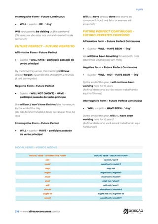 218 — www.direcaoconcursos.com.br
Inglês
Interrogative Form – Future Continuous
• WILL + sujeito + BE + “-ing”
Will your parents be visiting us this weekend?
(Os seus pais vão estar nos visitando neste fim de
semana?)
FUTURE PERFECT – FUTURO PERFEITO
Affirmative Form – Future Perfect
• Sujeito + WILL HAVE + particípio passado do
verbo principal
By the time they arrive, the meeting will have
already begun. (Quando eles chegarem, a reunião
já terá começado.)
Negative Form – Future Perfect
• Sujeito + WILL NOT (WON’T) + HAVE +
particípio passado do verbo principal
She will not / won’t have finished the homework
by the end of the day.
(Ela não terá terminado o dever de casa ao final do
dia.)
Interrogative Form – Future Perfect
• WILL + sujeito + HAVE + particípio passado
do verbo principal
Will you have already done the exams by
tomorrow? (Você terá feito os exames até
amanhã?)
FUTURE PERFECT CONTINUOUS –
FUTURO PERFEITO CONTÍNUO
Affirmative Form – Future Perfect Continuous
• Sujeito + WILL + HAVE BEEN + “-ing”
We will have been travelling for a month. (Nós
estaremos viajando por um mês.)
Negative Form – Future Perfect Continuous
• Sujeito + WILL + NOT + HAVE BEEN + “-ing”
By the end of this year, I will not have been
working here for 10 years.
(Ao final deste ano, eu não estarei trabalhando
aqui há 10 anos.)
Interrogative Form – Future Perfect Continuous
• WILL + sujeito + HAVE BEEN + “-ing”
By the end of this year, will you have been
working here for 10 years?
(Ao final deste ano, você estará trabalhando aqui
há 10 anos?)
MODAL VERBS – VERBOS MODAIS
 