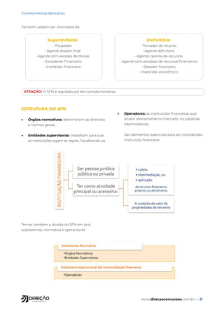 www.direcaoconcursos.com.br — 31
Conhecimentos Bancários
ESTRUTURA DO SFN
• Órgãos normativos: determinam as diretrizes
e normas gerais.
• Entidades supervisoras: trabalham para que
as instituições sigam as regras, fiscalizando-as.
• Operadores: as instituições financeiras que
atuam diretamente no mercado, no papel de
intermediários.
São elementos essenciais para ser considerada
instituição financeira:
Superavitário
- Poupador
- Agente doador final
- Agente com excesso de divisas
- Excedente Financeiro
- Investidor financeiro
Deficitário
- Tomador de recurso
- Agente deficitário
- Agente carente de recursos
- Agente com escassez de recursos financeiros
- Devedor financeiro
- Investidor econômico
Temos também a divisão do SFN em dois
subsistemas: normativo e operacional.
ATENÇÃO: O SFN é regulado por leis complementares.
Também podem ser chamados de:
 