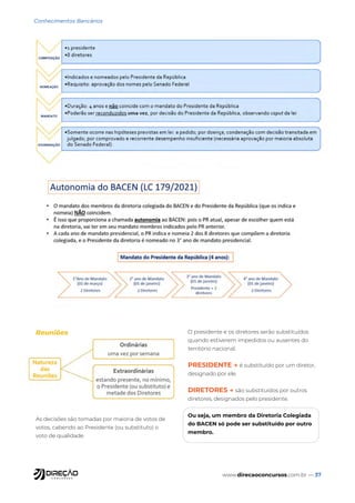 www.direcaoconcursos.com.br — 37
Conhecimentos Bancários
Reuniões
As decisões são tomadas por maioria de votos de
votos, cabendo ao Presidente (ou substituto) o
voto de qualidade.
O presidente e os diretores serão substituídos
quando estiverem impedidos ou ausentes do
território nacional.
PRESIDENTE → é substituído por um diretor,
designado por ele.
DIRETORES → são substituídos por outros
diretores, designados pelo presidente.
Ou seja, um membro da Diretoria Colegiada
do BACEN só pode ser substituído por outro
membro.
 