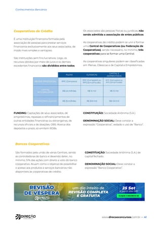 www.direcaoconcursos.com.br — 41
Conhecimentos Bancários
FUNDING: Captações de seus associados, de
empréstimos, repasses e refinanciamentos de
outras entidades financeiras ou estrangeiras, de
recursos oficiais e de doações. OBS: Acerca dos
depósitos a prazo, só emitem RDBs.
CONSTITUIÇÃO: Sociedade Anônima (S.A.).
DENOMINAÇÃO SOCIAL: Deve constar a
expressão “Cooperativa”, vedado o uso de “Banco”.
Cooperativas de Crédito
É uma instituição financeira formada pela
associação de pessoas para prestar serviços
financeiros exclusivamente aos seus associados, de
modo mais simples e vantajoso.
São instituições sem fins lucrativos. Logo, os
recursos obtidos por meio de juros e os demais
excedentes financeiros são divididos entre todos.
Os associados são pessoas físicas ou jurídicas, não
sendo admitida a associação de entes públicos
As cooperativas de crédito podem se unir e formar
uma Central de Cooperativas (ou Federação de
Cooperativas), sendo necessário, no mínimo, três
cooperativas para se formar uma Central.
As cooperativas singulares podem ser classificadas
em Plenas, Clássicas e de Capital e Empréstimos.
Bancos Cooperativos
São formados pela união de várias Centrais, sendo
as controladoras do banco e devendo deter, no
mínimo, 51% das ações com direito a voto do banco
cooperativo. Atuam como o objetivo de possibilitar
o acesso aos produtos e serviços bancários não
disponíveis às cooperativas de crédito.
CONSTITUIÇÃO: Sociedade Anônima (S.A.) de
capital fechado.
DENOMINAÇÃO SOCIAL: Deve constar a
expressão “Banco Cooperativo”.
 