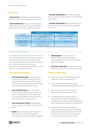 www.direcaoconcursos.com.br — 51
Conhecimentos Bancários
Garantias
• Garantia-real: Pressupõe a obrigação de não
alienar ou onerar o bem registrado em garantia
• Garantia flutuante: Assegura privilégio geral
sobre o ativo da companhia, mas não impede a
negociação dos bens que compõe este ativo.
• Garantia quirografária: Não oferece privilégio
sobre ativos da emissora, tendo somente a palavra
do emitente.
• Garantia subordinada: Oferece preferência de
ressarcimento somente sobre os acionistas da
companhia.
Fundos de investimentos são uma comunhão de
recursos, captados de pessoas físicas ou jurídicas,
com o objetivo de obter ganhos financeiros a
partir da aplicação em títulos e valores mobiliários.
Um fundo é organizado sob a forma de
condomínio e seu patrimônio é dividido em cotas,
cujo valor é calculado diariamente.
Conceitos Importantes
• Taxa de Administração: Taxa cobrada do
fundo para remunerar o administrador do
fundo e os prestadores dos serviços, sendo
principal remuneração obtida pela instituição
financeira quando oferece um fundo.
• Taxa de Performance: Taxa cobrada do
cotista, desde que prevista no regulamento,
caso a rentabilidade do fundo supere a de
um indicador de referência (benchmark) e a
performance do fundo seja positiva.
• Taxa de Ingresso e Saída: Taxa paga pelo
cotista ao aplicar ou resgatar recursos de um
fundo.
• Gestor: Pessoa natural ou jurídica autorizada
pela CVM para o exercício profissional de
administração de carteiras de valores mobiliários.
• Alavancagem: É o ato de se ter, em
determinada operação realizada pelo
fundo, exposição financeira maior do que o
patrimônio líquido.
• Marcação a Mercado: Atualização diária do
valor de um ativo pelo seu preço de mercado.
Pontos Importantes
• Da denominação do fundo deve constar a
expressão “Fundo de Investimento”
• O funcionamento de qualquer fundo de
investimento depende de prévio registro na CVM.
• Os cotistas respondem por eventual
patrimônio líquido negativo do fundo.
• A divulgação de informações sobre o
fundo deve ser abrangente, equitativa e
simultânea para todos os cotistas, devendo ser
disponibilizados por todos os meios possíveis
• O administrador é obrigado a divulgar
imediatamente a todos os cotistas qualquer
ato ou fato relevante ocorrido ou relacionado
ao funcionamento do fundo ou aos ativos
financeiros integrantes de sua carteira.
FUNDOS DE INVESTIMENTO
 