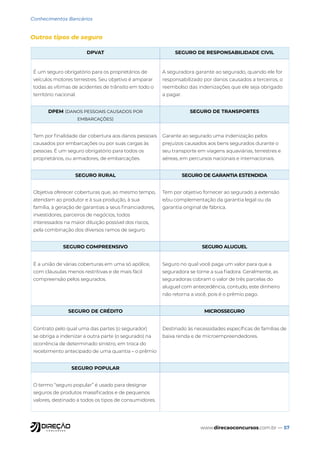 www.direcaoconcursos.com.br — 57
Conhecimentos Bancários
Outros tipos de seguro
DPVAT SEGURO DE RESPONSABILIDADE CIVIL
É um seguro obrigatório para os proprietários de
veículos motores terrestres. Seu objetivo é amparar
todas as vítimas de acidentes de trânsito em todo o
território nacional.
A seguradora garante ao segurado, quando ele for
responsabilizado por danos causados a terceiros, o
reembolso das indenizações que ele seja obrigado
a pagar.
DPEM (DANOS PESSOAIS CAUSADOS POR
EMBARCAÇÕES)
SEGURO DE TRANSPORTES
Tem por finalidade dar cobertura aos danos pessoais
causados por embarcações ou por suas cargas às
pessoas. É um seguro obrigatório para todos os
proprietários, ou armadores, de embarcações.
Garante ao segurado uma indenização pelos
prejuízos causados aos bens segurados durante o
seu transporte em viagens aquaviárias, terrestres e
aéreas, em percursos nacionais e internacionais.
SEGURO RURAL SEGURO DE GARANTIA ESTENDIDA
Objetiva oferecer coberturas que, ao mesmo tempo,
atendam ao produtor e à sua produção, à sua
família, à geração de garantias a seus financiadores,
investidores, parceiros de negócios, todos
interessados na maior diluição possível dos riscos,
pela combinação dos diversos ramos de seguro.
Tem por objetivo fornecer ao segurado a extensão
e/ou complementação da garantia legal ou da
garantia original de fábrica.
SEGURO COMPREENSIVO SEGURO ALUGUEL
É a união de várias coberturas em uma só apólice,
com cláusulas menos restritivas e de mais fácil
compreensão pelos segurados.
Seguro no qual você paga um valor para que a
seguradora se torne a sua fiadora. Geralmente, as
seguradoras cobram o valor de três parcelas do
aluguel com antecedência, contudo, este dinheiro
não retorna a você, pois é o prêmio pago.
SEGURO DE CRÉDITO MICROSSEGURO
Contrato pelo qual uma das partes (o segurador)
se obriga a indenizar a outra parte (o segurado) na
ocorrência de determinado sinistro, em troca do
recebimento antecipado de uma quantia – o prêmio
Destinado às necessidades específicas de famílias de
baixa renda e de microempreendedores.
SEGURO POPULAR
O termo “seguro popular” é usado para designar
seguros de produtos massificados e de pequenos
valores, destinado a todos os tipos de consumidores.
 