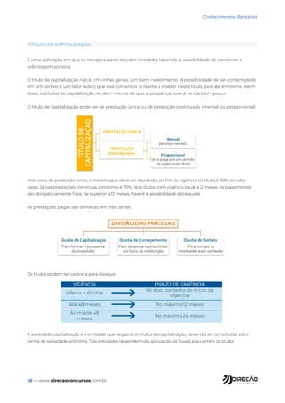 58 — www.direcaoconcursos.com.br
É uma aplicação em que se recupera parte do valor investido, havendo a possibilidade de concorrer a
prêmios em sorteios.
O título de capitalização não é, em linhas gerais, um bom investimento. A possibilidade de ser contemplado
em um sorteio é um fator lúdico que visa convencer o cliente a investir neste título, pois ela é mínima. Além
disso, os títulos de capitalização rendem menos do que a poupança, que já rende bem pouco.
O título de capitalização pode ser de prestação única ou de prestação continuada (mensal ou proporcional).
Nos casos de prestação única, o mínimo que deve ser devolvido, ao fim da vigência do título, é 50% do valor
pago. Já nas prestações contínuas, o mínimo é 70%. Nos títulos com vigência igual a 12 meses, os pagamentos
são obrigatoriamente fixos. Se superior a 12 meses, haverá a possibilidade de reajuste.
As prestações pagas são divididas em três partes:
Os títulos podem ter carência para o saque:
A sociedade capitalização é a entidade que negocia os títulos de capitalização, devendo ser constituída sob a
forma de sociedade anônima. Tais entidades dependem da aprovação da Susep para emitir os títulos.
Conhecimentos Bancários
TÍTULOS DE CAPITALIZAÇÃO
 