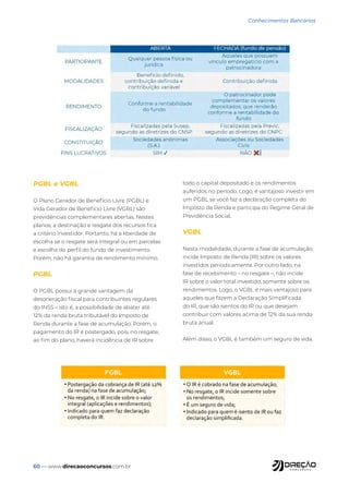 60 — www.direcaoconcursos.com.br
Conhecimentos Bancários
PGBL e VGBL
O Plano Gerador de Benefício Livre (PGBL) e
Vida Gerador de Benefício Livre (VGBL) são
previdências complementares abertas. Nestes
planos, a destinação e resgate dos recursos fica
a critério investidor. Portanto, há a liberdade de
escolha se o resgate será integral ou em parcelas
e escolha do perfil do fundo de investimento.
Porém, não há garantia de rendimento mínimo.
PGBL
O PGBL possui a grande vantagem da
desoneração fiscal para contribuintes regulares
do INSS – isto é, a possibilidade de abater até
12% da renda bruta tributável do Imposto de
Renda durante a fase de acumulação. Porém, o
pagamento do IR é postergado, pois, no resgate,
ao fim do plano, haverá incidência de IR sobre
todo o capital depositado e os rendimentos
auferidos no período. Logo, é vantajoso investir em
um PGBL se você faz a declaração completa do
Imposto de Renda e participa do Regime Geral de
Previdência Social.
VGBL
Nesta modalidade, durante a fase de acumulação,
incide Imposto de Renda (IR) sobre os valores
investidos periodicamente. Por outro lado, na
fase de recebimento – no resgate –, não incide
IR sobre o valor total investido, somente sobre os
rendimentos. Logo, o VGBL é mais vantajoso para
aqueles que fazem a Declaração Simplificada
do IR, que são isentos do IR ou que desejam
contribuir com valores acima de 12% da sua renda
bruta anual.
Além disso, o VGBL é também um seguro de vida.
 