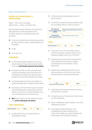 62 — www.direcaoconcursos.com.br
Conhecimentos Bancários
Cartão de crédito básico x
diferenciado
Básico - Tem menor anuidade.
Diferenciado - s. Possui anuidade maior.
Além de poder cobrar tarifas por serviços extras,
além desses cinco básicos listados acima.
Também, podem ser cobrados os seguintes
encargos:
→ Juros remuneratórios, por dia de atraso sobre a
parcela vencida ou sobre o saldo devedor não
liquidado;
→ Multa
→ Juros de mora.
ATENÇÃO!
→ A instituição só poderá debitar em conta os
valores relativos à fatura do cartão de crédito
se houver autorização expressa do portador;
→ É possível cancelar o cartão ainda que haja
compras parceladas e que ainda não foram
completamente pagas. Mas vale dizer que o
portador continua sendo devedor do crédito
→ A instituição pode se recusar a conceder um
cartão de crédito para um determinado cliente;
→ Não existe um limite máximo para as taxas de
juros cobradas pelas emissoras de cartão de
crédito, por isso o consumidor deve fazer uma
minuciosa pesquisa antes de contratar;
→ Não é permitido o envio de cartão de crédito
sem prévia solicitação do cliente.
CDC Tradicional
1. O adquirente fica com a posse direta e a
propriedade indireta;
2. A financeira terá a propriedade direta e a
posse indireta;
3. O cliente, em posse do dinheiro, escolhe a loja
em que deseja adquirir o bem ou serviço.
CDCI
1. A loja sofre com o risco de crédito, pois se
o cliente não pagar o produto, ela continua
obrigada a pagar ao banco ou financeira;
2. As taxas de juros que o banco interveniente
cobrar da loja são menores em relação
às cobradas dos consumidores no CDC
tradicional;
3. A loja busca a fidelização do cliente, uma
vez que este já se encontra em seu interior,
facilitando assim a aquisição do produto.
CD
1. A operação se dá diretamente entre o banco
ou financeira e o cliente;
2. As taxas de juros, em tese, são as mesmas que
no CDC tradicional;
3. Nesta modalidade, a loja consegue uma maior
fidelização do cliente.
4. Os cartões de crédito oferecem uma
modalidade de Crédito Diretíssimo ao
Consumidor, desde que a administradora do
cartão, seja uma instituição financeira.
PRODUTOS BANCÁRIOS
 