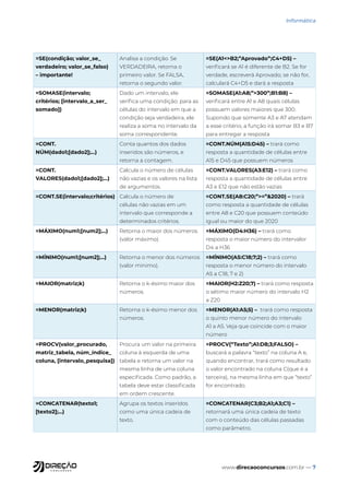 www.direcaoconcursos.com.br — 7
Informática
=SE(condição; valor_se_
verdadeiro; valor_se_falso)
– importante!
Analisa a condição. Se
VERDADEIRA, retorna o
primeiro valor. Se FALSA,
retorna o segundo valor.
=SE(A1<>B2;”Aprovado”;C4+D5) –
verificará se A1 é diferente de B2. Se for
verdade, escreverá Aprovado; se não for,
calculará C4+D5 e dará a resposta
=SOMASE(intervalo;
critérios; [intervalo_a_ser_
somado])
Dado um intervalo, ele
verifica uma condição: para as
células do intervalo em que a
condição seja verdadeira, ele
realiza a soma no intervalo da
soma correspondente.
=SOMASE(A1:A8;”>300”;B1:B8) –
verificará entre A1 e A8 quais células
possuem valores maiores que 300.
Supondo que somente A3 e A7 atendam
a esse critério, a função irá somar B3 e B7
para entregar a resposta
=CONT.
NÚM(dado1;[dado2];...)
Conta quantos dos dados
inseridos são números, e
retorna a contagem.
=CONT.NÚM(A15:D45) – trará como
resposta a quantidade de células entre
A15 e D45 que possuem números
=CONT.
VALORES(dado1;[dado2];...)
Calcula o número de células
não vazias e os valores na lista
de argumentos.
=CONT.VALORES(A3:E12) – trará como
resposta a quantidade de células entre
A3 e E12 que não estão vazias
=CONT.SE(intervalo;critérios) Calcula o número de
células não vazias em um
intervalo que corresponde a
determinados critérios.
=CONT.SE(A8:C20;”>=”&2020) – trará
como resposta a quantidade de células
entre A8 e C20 que possuem conteúdo
igual ou maior do que 2020
=MÁXIMO(num1;[num2];...) Retorna o maior dos números
(valor máximo).
=MÁXIMO(D4:H36) – trará como
resposta o maior número do intervalor
D4 a H36
=MÍNIMO(num1;[num2];...) Retorna o menor dos números
(valor mínimo).
=MÍNIMO(A5:C18;7;2) – trará como
resposta o menor número do intervalo
A5 a C18, 7 e 2)
=MAIOR(matriz;k) Retorna o k-ésimo maior dos
números.
=MAIOR(H2:Z20;7) – trará como resposta
o sétimo maior número do intervalo H2
a Z20
=MENOR(matriz;k) Retorna o k-ésimo menor dos
números.
=MENOR(A1:A5;5) – trará como resposta
o quinto menor número do intervalo
A1 a A5. Veja que coincide com o maior
número
=PROCV(valor_procurado,
matriz_tabela, núm_índice_
coluna, [intervalo_pesquisa])
Procura um valor na primeira
coluna à esquerda de uma
tabela e retorna um valor na
mesma linha de uma coluna
especificada. Como padrão, a
tabela deve estar classificada
em ordem crescente.
=PROCV(“Texto”;A1:D8;3;FALSO) –
buscará a palavra “texto” na coluna A e,
quando encontrar, trará como resultado
o valor encontrado na coluna C(que é a
terceira), na mesma linha em que “texto”
for encontrado.
=CONCATENAR(texto1;
[texto2];...)
Agrupa os textos inseridos
como uma única cadeia de
texto.
=CONCATENAR(C3;B2;A1;A3;C1) –
retornará uma única cadeia de texto
com o conteúdo das células passadas
como parâmetro.
 