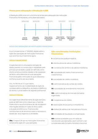 80 — www.direcaoconcursos.com.br
Conhecimentos Bancários - Segurança Cibernética e Sigilo das Operações
A Lei Complementar nº 105/2001, dispõe sobre o
sigilo das operações de instituições financeiras
que veremos resumidamente agora.
SIGILO BANCÁRIO
O sigilo bancário é uma espécie de sigilo de
dados, previsto na constituição e respaldado pelo
princípio privacidade, e pode ser definido como
direito constitucional do cidadão à não exposição
de fatos e atos referentes as suas operações
financeiras pelas instituições às quais depositou
confiança quanto aos seus dados.
incs. X e XIV do art. 5°, que tratam,
respectivamente, da inviolabilidade do sigilo da
correspondência, telegráfica, de dados e telefônica,
do direito à privacidade e do segredo profissional.
SIGILO FISCAL
Já o sigilo fiscal, diferentemente do sigilo bancário,
pode ser definido como o dever que a Fazenda
Pública tem e seus funcionários de não divulgarem
informações obtidas em razão do ofício, sobre
a situação econômica ou financeira dos
contribuintes ou de terceiros e sobre a natureza e o
estado dos seus negócios ou atividades.
Obs.: A regra é de que as instituições financeiras
conservarão sigilo em suas operações.
São consideradas instituições
financeiras:
I – os bancos de qualquer espécie;
II – distribuidoras de valores mobiliários;
III – corretoras de câmbio e de valores mobiliários;
IV – sociedades de crédito, financiamento e
investimentos;
V – sociedades de crédito imobiliário;
VI – administradoras de cartões de crédito;
VII – sociedades de arrendamento mercantil;
VIII – administradoras de mercado de balcão
organizado;
IX – cooperativas de crédito;
X – associações de poupança e empréstimo;
XI – bolsas de valores e de mercadorias e futuros;
XII – entidades de liquidação e compensação;
XIII – outras sociedades que, em razão da
natureza de suas operações, assim venham a ser
consideradas pelo Conselho Monetário Nacional.
SIGILO DAS OPERAÇÕES DE INSTITUIÇÕES FINANCEIRAS
Prazos para adequação à Resolução 4.658
A Resolução 4.658 conta com uma linha do tempo para adequação das instituições
financeiras e fornecedores, como observada abaixo:
 