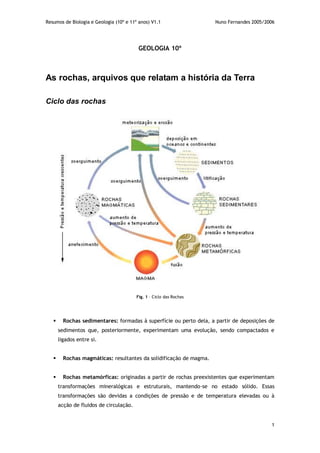 Resumos de Biologia e Geologia (10º e 11º anos) V1.1 Nuno Fernandes 2005/2006
1
GEOLOGIA 10º
As rochas, arquivos que relatam a história da Terra
Ciclo das rochas
 Rochas sedimentares: formadas à superfície ou perto dela, a partir de deposições de
sedimentos que, posteriormente, experimentam uma evolução, sendo compactados e
ligados entre si.
 Rochas magmáticas: resultantes da solidificação de magma.
 Rochas metamórficas: originadas a partir de rochas preexistentes que experimentam
transformações mineralógicas e estruturais, mantendo-se no estado sólido. Essas
transformações são devidas a condições de pressão e de temperatura elevadas ou à
acção de fluidos de circulação.
Fig. 1 – Ciclo das Rochas
 