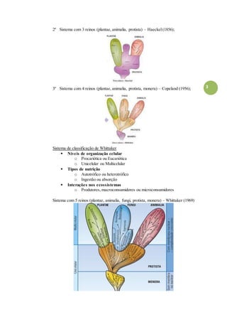 3
2º Sistema com 3 reinos (plantae, animalia, protista) – Haeckel (1856);
3º Sistema com 4 reinos (plantae, animalia, protista, monera) – Copeland (1956);
Sistema de classificação de Whittaker
 Níveis de organização celular
o Procariótica ou Eucariótica
o Unicelular ou Multicelular
 Tipos de nutrição
o Autotrófico ou heterotrófico
o Ingestão ou absorção
 Interações nos ecossistemas
o Produtores, macroconsumidores ou microconsumidores
Sistema com 5 reinos (plantae, animalia, fungi, protista, monera) – Whittaker (1969)
 