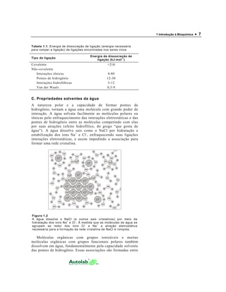 1 Introdução à Bioquímica • 7
Tabela 1.1. Energia de dissociação de ligação (energia necessária
para romper a ligação) de ligações encontradas nos seres vivos
Tipo de ligação
Energia de dissociação de
ligação (kJ·mol
-1
)
Covalente >210
Não-covalente
Interações iônicas 4-80
Pontes de hidrogênio 12-30
Interações hidrofóbicas 3-12
Van der Waals 0,3-9
C. Propriedades solventes da água
A natureza polar e a capacidade de formar pontes de
hidrogênio, tornam a água uma molécula com grande poder de
interação. A água solvata facilmente as moléculas polares ou
iônicas pelo enfraquecimento das interações eletrostáticas e das
pontes de hidrogênio entre as moléculas competindo com elas
por suas atrações (efeito hidrofílico, do grego “que gosta de
água”). A água dissolve sais como o NaCl por hidratação e
estabilização dos íons Na+
e Cl-
, enfraquecendo suas ligações
interações eletrostáticas, e assim impedindo a associação para
formar uma rede cristalina.
Figura 1.2
A água dissolve o NaCl (e outros sais cristalinos) por meio da
hidratação dos íons Na
+
e Cl
-
. À medida que as moléculas de água se
agrupam ao redor dos íons Cl
-
e Na
+
a atração eletrostática
necessária para a formação da rede cristalina de NaCl é rompida.
Moléculas orgânicas com grupos ionizáveis e muitas
moléculas orgânicas com grupos funcionais polares também
dissolvem em água, fundamentalmente pela capacidade solvente
das pontes de hidrogênio. Essas associações são formadas entre
Cl
Cl
Cl
Cl
Cl
Cl
Cl
Cl Cl
Cl
Cl
Cl
Cl
Na Na
Na
Na
Na
Na
Na
Na
Na
Na
Na+
Na
Na
 
