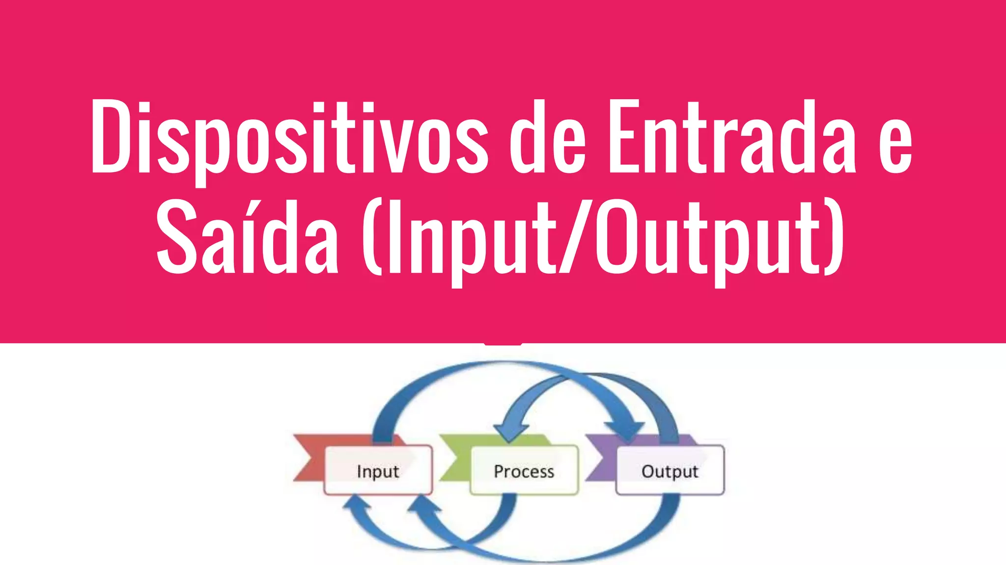 Dispositivos de Entrada e
Saída (Input/Output)
 