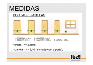 108 /117
ESCALA E ERGONOMIA
PORTAS E JANELAS
Porta - h= 2,10m;
Janela - h= 2,10 (alinhada com a porta);
MEDIDAS
2 - PRINCIPAL - 0,90 m 3 - QUARTOS - 0,80 m
4 - COZINHA - 0,70 m 5 - BANHEIRO - 0,70 m 6 - ALTURA - 0,90 m
 