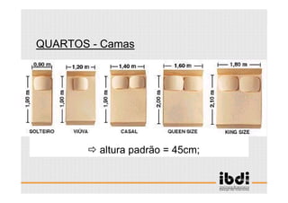 81 /117
ESCALA E ERGONOMIA
QUARTOS - Camas
altura padrão = 45cm;
 