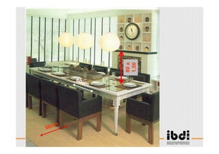 91 /117
ESCALA E ERGONOMIA
60cm
60cm
80a
1,50
 