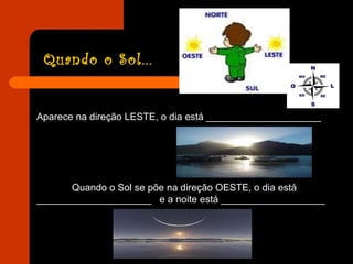 Aparece na direção LESTE, o dia está _____________________
Quando o Sol...
Quando o Sol se põe na direção OESTE, o dia está
_____________________ e a noite está ___________________
 