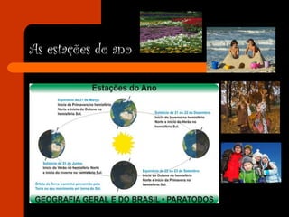 As estações do ano
 
