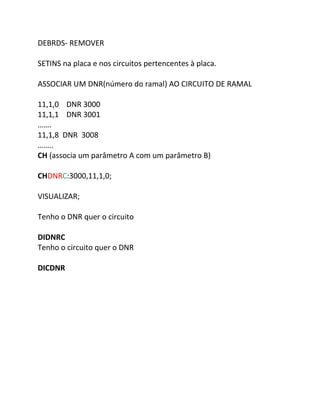DEBRDS- REMOVER 
SETINS na placa e nos circuitos pertencentes à placa. 
ASSOCIAR UM DNR(número do ramal) AO CIRCUITO DE RAMAL 
11,1,0 DNR 3000 
11,1,1 DNR 3001 
……. 
11,1,8 DNR 3008 
…….. 
CH (associa um parâmetro A com um parâmetro B) 
CHDNRC:3000,11,1,0; 
VISUALIZAR; 
Tenho o DNR quer o circuito 
DIDNRC 
Tenho o circuito quer o DNR 
DICDNR 
 