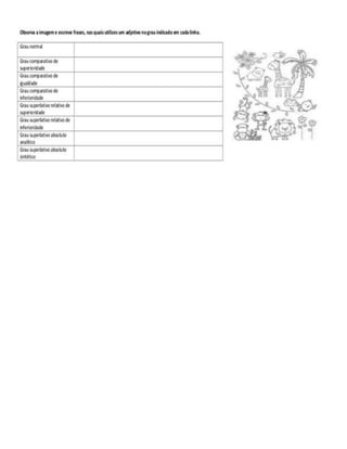 Resumo comparativo   superlativo