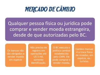 MERCADO DE CÂMBIO
Qualquer pessoa física ou jurídica pode
comprar e vender moeda estrangeira,
desde de que autorizadas pelo BC.
Os bancos não
são obrigados a
vender moeda
em espécie
Não precisa de
registro em
operações até
U$ 3 mil,
somente
identificação.
O BC executa a
política cambial
estabelecida
pelo CMN. Ele
pode comprar e
vender moeda.
Cambio manual
é a troca física
de moedas, em
espécie, ex.:
turistas.
 