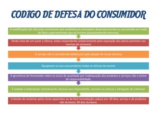 CODIGO DE DEFESA DO CONSUMIDOR
O direito de reclamar pelos vícios aparentes ou de fácil constatação caduca em: 30 dias, serviço e de produtos
não duráveis; 90 dias duráveis.
É vedada a estipulação contratual de cláusula que impossibilite, exonere ou atenue a obrigação de indenizar
A ignorância do fornecedor sobre os vícios de qualidade por inadequação dos produtos e serviços não o exime
de responsabilidade.
Equiparam-se aos consumidores todas as vítimas do evento
O serviço não é considerado defeituoso pela adoção de novas técnicas
Tendo mais de um autor a ofensa, todos responderão solidariamente pela reparação dos danos previstos nas
normas de consumo
A modificação das cláusulas contratuais que estabeleçam prestações desproporcionais ou sua revisão em razão
de fatos supervenientes que as tornem excessivamente onerosas;
 