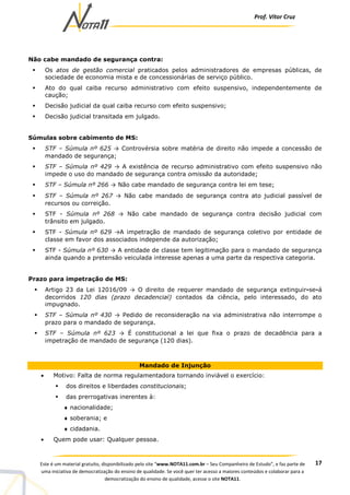 Prof. Vítor Cruz
17Este é um material gratuito, disponibilizado pelo site “www.NOTA11.com.br – Seu Companheiro de Estudo”, e faz parte de
uma iniciativa de democratização do ensino de qualidade. Se você quer ter acesso a maiores conteúdos e colaborar para a
democratização do ensino de qualidade, acesse o site NOTA11.
Não cabe mandado de segurança contra:
Os atos de gestão comercial praticados pelos administradores de empresas públicas, de
sociedade de economia mista e de concessionárias de serviço público.
Ato do qual caiba recurso administrativo com efeito suspensivo, independentemente de
caução;
Decisão judicial da qual caiba recurso com efeito suspensivo;
Decisão judicial transitada em julgado.
Súmulas sobre cabimento de MS:
STF – Súmula nº 625 → Controvérsia sobre matéria de direito não impede a concessão de
mandado de segurança;
STF – Súmula nº 429 → A existência de recurso administrativo com efeito suspensivo não
impede o uso do mandado de segurança contra omissão da autoridade;
STF – Súmula nº 266 → Não cabe mandado de segurança contra lei em tese;
STF – Súmula nº 267 → Não cabe mandado de segurança contra ato judicial passível de
recursos ou correição.
STF - Súmula nº 268 → Não cabe mandado de segurança contra decisão judicial com
trânsito em julgado.
STF - Súmula nº 629 →A impetração de mandado de segurança coletivo por entidade de
classe em favor dos associados independe da autorização;
STF - Súmula nº 630 → A entidade de classe tem legitimação para o mandado de segurança
ainda quando a pretensão veiculada interesse apenas a uma parte da respectiva categoria.
Prazo para impetração de MS:
Artigo 23 da Lei 12016/09 → O direito de requerer mandado de segurança extinguir-se-á
decorridos 120 dias (prazo decadencial) contados da ciência, pelo interessado, do ato
impugnado.
STF – Súmula nº 430 → Pedido de reconsideração na via administrativa não interrompe o
prazo para o mandado de segurança.
STF – Súmula nº 623 → É constitucional a lei que fixa o prazo de decadência para a
impetração de mandado de segurança (120 dias).
Mandado de Injunção
• Motivo: Falta de norma regulamentadora tornando inviável o exercício:
dos direitos e liberdades constitucionais;
das prerrogativas inerentes à:
♦ nacionalidade;
♦ soberania; e
♦ cidadania.
• Quem pode usar: Qualquer pessoa.
 