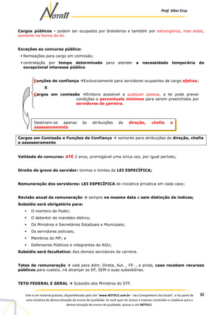 Prof. Vítor Cruz
32Este é um material gratuito, disponibilizado pelo site “www.NOTA11.com.br – Seu Companheiro de Estudo”, e faz parte de
uma iniciativa de democratização do ensino de qualidade. Se você quer ter acesso a maiores conteúdos e colaborar para a
democratização do ensino de qualidade, acesse o site NOTA11.
Cargos públicos - podem ser ocupados por brasileiros e também por estrangeiros, mas estes,
somente na forma da lei.
Exceções ao concurso público:
Nomeações para cargo em comissão;
contratação por tempo determinado para atender a necessidade temporária de
excepcional interesse público
Funções de confiança Exclusivamente para servidores ocupantes de cargo efetivo;
X
Cargos em comissão Embora acessível a qualquer pessoa, a lei pode prever
condições e percentuais mínimos para serem preenchidos por
servidores de carreira.
Cargos em Comissão e Funções de Confiança somente para atribuições de direção, chefia
e assessoramento
Validade do concurso: ATÉ 2 anos, prorrogável uma única vez, por igual período;
Direito de greve do servidor: termos e limites de LEI ESPECÍFICA;
Remuneração dos servidores: LEI ESPECÍFICA de iniciativa privativa em cada caso;
Revisão anual da remuneração sempre na mesma data e sem distinção de índices;
Subsídio será obrigatório para:
O membro de Poder;
O detentor de mandato eletivo;
Os Ministros e Secretários Estaduais e Municipais;
Os servidores policiais;
Membros do MP; e
Defensores Públicos e integrantes da AGU;
Subsídio será facultativo: Aos demais servidores de carreira.
Tetos de remuneração vale para Adm. Direta, Aut. , FP. , e ainda, caso recebam recursos
públicos para custeio, irá alcançar as EP, SEM e suas subsidiárias.
TETO FEDERAL E GERAL Subsídio dos Ministros do STF.
Destinam-se apenas às atribuições de direção, chefia e
assessoramento
 