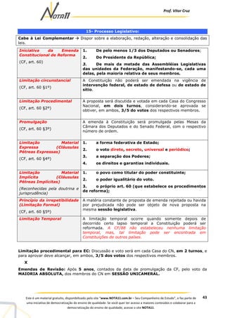 Prof. Vítor Cruz
43Este é um material gratuito, disponibilizado pelo site “www.NOTA11.com.br – Seu Companheiro de Estudo”, e faz parte de
uma iniciativa de democratização do ensino de qualidade. Se você quer ter acesso a maiores conteúdos e colaborar para a
democratização do ensino de qualidade, acesse o site NOTA11.
15- Processo Legislativo:
Cabe à Lei Complementar Dispor sobre a elaboração, redação, alteração e consolidação das
leis.
Iniciativa da Emenda
Constitucional de Reforma
(CF, art. 60)
1. De pelo menos 1/3 dos Deputados ou Senadores;
2. Do Presidente da República;
3. De mais da metade das Assembléias Legislativas
das unidades da Federação, manifestando-se, cada uma
delas, pela maioria relativa de seus membros.
Limitação circunstancial
(CF, art. 60 §1º)
A Constituição não poderá ser emendada na vigência de
intervenção federal, de estado de defesa ou de estado de
sítio.
Limitação Procedimental
(CF, art. 60 §2º)
A proposta será discutida e votada em cada Casa do Congresso
Nacional, em dois turnos, considerando-se aprovada se
obtiver, em ambos, 3/5 do votos dos respectivos membros.
Promulgação
(CF, art. 60 §3º)
A emenda à Constituição será promulgada pelas Mesas da
Câmara dos Deputados e do Senado Federal, com o respectivo
número de ordem.
Limitação Material
Expressa (Cláusulas
Pétreas Expressas)
(CF, art. 60 §4º)
1. a forma federativa de Estado;
2. o voto direto, secreto, universal e periódico;
3. a separação dos Poderes;
4. os direitos e garantias individuais.
Limitação Material
Implícita (Cláusulas
Pétreas Implícitas)
(Reconhecidas pela doutrina e
jurisprudência)
1. o povo como titular do poder constituinte;
2. o poder igualitário do voto.
3. o próprio art. 60 (que estabelece os procedimentos
de reforma);
Princípio da irrepetibilidade
(Limitação Formal)
(CF, art. 60 §5º)
A matéria constante de proposta de emenda rejeitada ou havida
por prejudicada não pode ser objeto de nova proposta na
mesma sessão legislativa.
Limitação Temporal A limitação temporal ocorre quando somente depois de
decorrido certo lapso temporal a Constituição poderá ser
reformada. A CF/88 não estabeleceu nenhuma limitação
temporal, mas, tal limitação pode ser encontrada em
Constituições de outros países.
Limitação procedimental para EC: Discussão e voto será em cada Casa do CN, em 2 turnos, e
para aprovar deve alcançar, em ambos, 3/5 dos votos dos respectivos membros.
X
Emendas de Revisão: Após 5 anos, contados da data de promulgação da CF, pelo voto da
MAIORIA ABSOLUTA, dos membros do CN em SESSÃO UNICAMERAL.
 