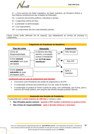 Prof. Vítor Cruz
52Este é um material gratuito, disponibilizado pelo site “www.NOTA11.com.br – Seu Companheiro de Estudo”, e faz parte de
uma iniciativa de democratização do ensino de qualidade. Se você quer ter acesso a maiores conteúdos e colaborar para a
democratização do ensino de qualidade, acesse o site NOTA11.
II - o livre exercício do Poder Legislativo, do Poder Judiciário, do Ministério Público e
dos Poderes constitucionais das unidades da Federação;
III - o exercício dos direitos políticos, individuais e sociais;
IV - a segurança interna do País;
V - a probidade na administração;
VI - a lei orçamentária;
VII - o cumprimento das leis e das decisões judiciais.
Esses crimes serão definidos em lei especial, que estabelecerá as normas de processo e
julgamento.
Julgamento do Presidente da República:
Lembrando que no caso do julgamento pelo Senado:
• Funcionará como Presidente (da sessão de julgamento) o do STF;
• A condenação somente será proferida por 2/3 dos votos do Senado; e
• A condenação só poderá se limitar à perda do cargo, com inabilitação, por 8 anos, para o
exercício de função pública, sem prejuízo das demais sanções judiciais cabíveis.
Suspensão das funções do Presidente:
A suspensão terá o prazo máximo de 180 dias e começa a valer:
Nas infrações penais comuns - quando o STF receber a denúncia ou queixa-crime;
Nos crimes de responsabilidade - após o Senado instaurar o processo.
A Câmara dos Dep.
admitiu a acusação
contra o Presidente
por 2/3 de seus
membros?
Crime de
Responsabilidade
Crime comum
correlato com suas
atividades
Crime comum
estranho às suas
atividades (§4º)
Pelo STF
Pelo Senado
Após o
mandato
Tipo de crime Admissão Julgamento
sim
não
sim
 