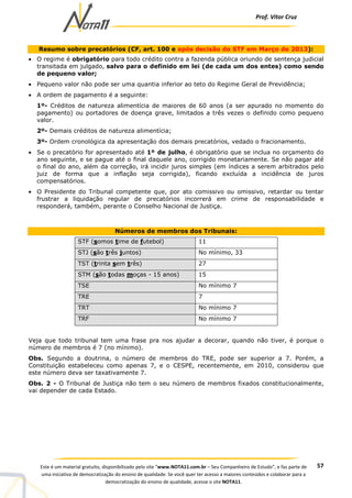 Prof. Vítor Cruz
57Este é um material gratuito, disponibilizado pelo site “www.NOTA11.com.br – Seu Companheiro de Estudo”, e faz parte de
uma iniciativa de democratização do ensino de qualidade. Se você quer ter acesso a maiores conteúdos e colaborar para a
democratização do ensino de qualidade, acesse o site NOTA11.
Resumo sobre precatórios (CF, art. 100 e após decisão do STF em Março de 2013):
• O regime é obrigatório para todo crédito contra a fazenda pública oriundo de sentença judicial
transitada em julgado, salvo para o definido em lei (de cada um dos entes) como sendo
de pequeno valor;
• Pequeno valor não pode ser uma quantia inferior ao teto do Regime Geral de Previdência;
• A ordem de pagamento é a seguinte:
1º- Créditos de natureza alimentícia de maiores de 60 anos (a ser apurado no momento do
pagamento) ou portadores de doença grave, limitados a três vezes o definido como pequeno
valor.
2º- Demais créditos de natureza alimentícia;
3º- Ordem cronológica da apresentação dos demais precatórios, vedado o fracionamento.
• Se o precatório for apresentado até 1º de julho, é obrigatório que se inclua no orçamento do
ano seguinte, e se pague até o final daquele ano, corrigido monetariamente. Se não pagar até
o final do ano, além da correção, irá incidir juros simples (em índices a serem arbitrados pelo
juiz de forma que a inflação seja corrigida), ficando excluída a incidência de juros
compensatórios.
• O Presidente do Tribunal competente que, por ato comissivo ou omissivo, retardar ou tentar
frustrar a liquidação regular de precatórios incorrerá em crime de responsabilidade e
responderá, também, perante o Conselho Nacional de Justiça.
Números de membros dos Tribunais:
STF (somos time de futebol) 11
STJ (são três juntos) No mínimo, 33
TST (trinta sem três) 27
STM (são todas moças - 15 anos) 15
TSE No mínimo 7
TRE 7
TRT No mínimo 7
TRF No mínimo 7
Veja que todo tribunal tem uma frase pra nos ajudar a decorar, quando não tiver, é porque o
número de membros é 7 (no mínimo).
Obs. Segundo a doutrina, o número de membros do TRE, pode ser superior a 7. Porém, a
Constituição estabeleceu como apenas 7, e o CESPE, recentemente, em 2010, considerou que
este número deva ser taxativamente 7.
Obs. 2 - O Tribunal de Justiça não tem o seu número de membros fixados constitucionalmente,
vai depender de cada Estado.
 