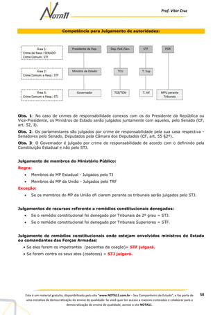 Prof. Vítor Cruz
58Este é um material gratuito, disponibilizado pelo site “www.NOTA11.com.br – Seu Companheiro de Estudo”, e faz parte de
uma iniciativa de democratização do ensino de qualidade. Se você quer ter acesso a maiores conteúdos e colaborar para a
democratização do ensino de qualidade, acesse o site NOTA11.
Competência para Julgamento de autoridades:
Obs. 1: No caso de crimes de responsabilidade conexos com os do Presidente da República ou
Vice-Presidente, os Ministros de Estado serão julgados juntamente com aqueles, pelo Senado (CF,
art. 52, I).
Obs. 2: Os parlamentares são julgados por crime de responsabilidade pela sua casa respectiva -
Senadores pelo Senado, Deputados pela Câmara dos Deputados (CF, art. 55 §2º).
Obs. 3: O Governador é julgado por crime de responsabilidade de acordo com o definindo pela
Constituição Estadual e não pelo STJ.
Julgamento de membros do Ministério Público:
Regra:
• Membros do MP Estadual - Julgados pelo TJ
• Membros do MP da União - Julgados pelo TRF
Exceção:
• Se os membros do MP da União ofi ciarem perante os tribunais serão julgados pelo STJ.
Julgamentos de recursos referente a remédios constitucionais denegados:
• Se o remédio constitucional foi denegado por Tribunais de 2º grau = STJ.
• Se o remédio constitucional foi denegado por Tribunais Superiores = STF.
Julgamento de remédios constitucionais onde estejam envolvidos ministros de Estado
ou comandantes das Forças Armadas:
• Se eles forem os impetrantes (pacientes da coação)= STF julgará.
• Se forem contra os seus atos (coatores) = STJ julgará.
 