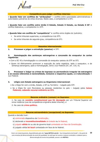 Prof. Vítor Cruz
59Este é um material gratuito, disponibilizado pelo site “www.NOTA11.com.br – Seu Companheiro de Estudo”, e faz parte de
uma iniciativa de democratização do ensino de qualidade. Se você quer ter acesso a maiores conteúdos e colaborar para a
democratização do ensino de qualidade, acesse o site NOTA11.
Competência para julgar conflitos internos:
• Quando falar em conflitos de “atribuições” = conflito entre autoridades administrativas X
autoridades judiciárias de entes diversos. Neste caso, o competente é o STJ.
• Quando falar em conflito entre União X Estado, Estado X Estado, ou Estado X DF =
conflito federativo, o competente é o STF.
• Quando falar em conflito de “competência” = conflito entre órgãos do Judiciário:
Se entre tribunais superiores, a competência é do STF;
Se entre tribunais de segundo grau, competência do STJ.
Assuntos internacionais:
1. Processar e julgar a extradição (passiva) = STF.
2. Homologação das sentenças estrangeiras e concessão do exequatur às cartas
rogatórias:
• Com a EC 45 a homologação e a concessão do exequatur passou do STF ao STJ.
• Quem irá efetivamente promover a execução de carta rogatória, após o exequatur, e de
sentença estrangeira, após a homologação, será o Juiz Federal (CF, art. 110, X).
3. Processar e Julgar os crimes de ingresso ou permanência irregular de estrangeiro
e as causas referentes à nacionalidade, inclusive a respectiva opção, e à naturalização =
Juiz Federal.
4. Litígio com Estado estrangeiro ou Organismo internacional:
• Se o litígio for com a União, Estado, o DF ou Território – Julgado pelo STF.
• Se o litígio for com Municípios ou pessoas residentes no país – Julgado pelos Juízes
Federais, cabendo recurso ordinário ao STJ.
Recurso ordinário (comum) no Supremo:
1- No caso de remédio constitucional que foi denegado por um Tribunal Superior em
única instância (uso da competência originária deste tribunal); e
2- No caso de crime político.
Recurso extraordinário (excepcional) no Supremo:
Quando a decisão tiver:
a) contrariado dispositivo da Constituição;
b) declarado a inconstitucionalidade de tratado ou lei federal;
c) julgado válida lei ou ato de governo local contestado em face da Constituição.
d) julgado válida lei local contestada em face de lei federal.
 