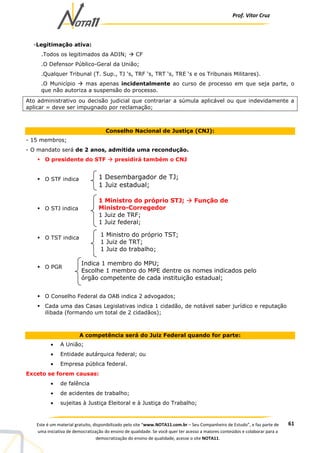 Prof. Vítor Cruz
61Este é um material gratuito, disponibilizado pelo site “www.NOTA11.com.br – Seu Companheiro de Estudo”, e faz parte de
uma iniciativa de democratização do ensino de qualidade. Se você quer ter acesso a maiores conteúdos e colaborar para a
democratização do ensino de qualidade, acesse o site NOTA11.
-Legitimação ativa:
.Todos os legitimados da ADIN; CF
.O Defensor Público-Geral da União;
.Qualquer Tribunal (T. Sup., TJ ‘s, TRF ‘s, TRT ‘s, TRE ‘s e os Tribunais Militares).
.O Município mas apenas incidentalmente ao curso de processo em que seja parte, o
que não autoriza a suspensão do processo.
Ato administrativo ou decisão judicial que contrariar a súmula aplicável ou que indevidamente a
aplicar = deve ser impugnado por reclamação;
Conselho Nacional de Justiça (CNJ):
- 15 membros;
- O mandato será de 2 anos, admitida uma recondução.
O presidente do STF presidirá também o CNJ
O STF indica
O STJ indica
O TST indica
O PGR
O Conselho Federal da OAB indica 2 advogados;
Cada uma das Casas Legislativas indica 1 cidadão, de notável saber jurídico e reputação
ilibada (formando um total de 2 cidadãos);
A competência será do Juiz Federal quando for parte:
• A União;
• Entidade autárquica federal; ou
• Empresa pública federal.
Exceto se forem causas:
• de falência
• de acidentes de trabalho;
• sujeitas à Justiça Eleitoral e à Justiça do Trabalho;
1 Desembargador de TJ;
1 Juiz estadual;
1 Ministro do próprio STJ; Função de
Ministro-Corregedor
1 Juiz de TRF;
1 Juiz federal;
1 Ministro do próprio TST;
1 Juiz de TRT;
1 Juiz do trabalho;
Indica 1 membro do MPU;
Escolhe 1 membro do MPE dentre os nomes indicados pelo
órgão competente de cada instituição estadual;
 