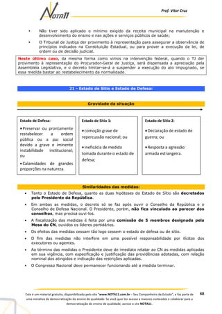 Prof. Vítor Cruz
68Este é um material gratuito, disponibilizado pelo site “www.NOTA11.com.br – Seu Companheiro de Estudo”, e faz parte de
uma iniciativa de democratização do ensino de qualidade. Se você quer ter acesso a maiores conteúdos e colaborar para a
democratização do ensino de qualidade, acesse o site NOTA11.
Não tiver sido aplicado o mínimo exigido da receita municipal na manutenção e
desenvolvimento do ensino e nas ações e serviços públicos de saúde;
O Tribunal de Justiça der provimento à representação para assegurar a observância de
princípios indicados na Constituição Estadual, ou para prover a execução de lei, de
ordem ou de decisão judicial.
Neste último caso, da mesma forma como vimos na intervenção federal, quando o TJ der
provimento à representação do Procurador-Geral de Justiça, será dispensada a apreciação pela
Assembléia Legislativa, e o decreto limitar-se-á a suspender a execução do ato impugnado, se
essa medida bastar ao restabelecimento da normalidade.
21 - Estado de Sítio e Estado de Defesa:
Gravidade da situação
Similaridades das medidas:
• Tanto o Estado de Defesa, quanto as duas hipóteses do Estado de Sítio são decretados
pelo Presidente da República.
• Em ambas as medidas, o decreto só se faz após ouvir o Conselho da República e o
Conselho de Defesa Nacional. O Presidente, porém, não fica vinculado ao parecer dos
conselhos, mas precisa ouvi-los.
• A fiscalização das medidas é feita por uma comissão de 5 membros designada pela
Mesa do CN, ouvidos os líderes partidários.
• Os efeitos das medidas cessam tão logo cessem o estado de defesa ou de sítio.
• O fim das medidas não interfere em uma possível responsabilidade por ilícitos dos
executores ou agentes.
• Ao término das medidas o Presidente deve de imediato relatar ao CN as medidas aplicadas
em sua vigência, com especificação e justificação das providências adotadas, com relação
nominal dos atingidos e indicação das restrições aplicadas.
• O Congresso Nacional deve permanecer funcionando até a medida terminar.
Estado de Defesa:
•Preservar ou prontamente
restabelecer a ordem
pública ou a paz social
devido a grave e iminente
instabilidade institucional;
ou
• Calamidades de grandes
proporções na natureza.
Estado de Sítio 2:
•Declaração de estado de
guerra; ou
•Resposta a agressão
armada estrangeira.
Estado de Sítio 1:
•comoção grave de
repercussão nacional; ou
•ineficácia de medida
tomada durante o estado de
defesa;
 