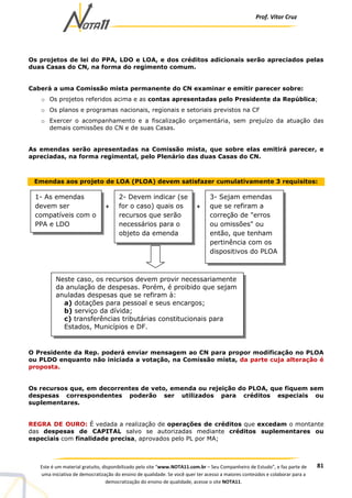 Prof. Vítor Cruz
81Este é um material gratuito, disponibilizado pelo site “www.NOTA11.com.br – Seu Companheiro de Estudo”, e faz parte de
uma iniciativa de democratização do ensino de qualidade. Se você quer ter acesso a maiores conteúdos e colaborar para a
democratização do ensino de qualidade, acesse o site NOTA11.
Os projetos de lei do PPA, LDO e LOA, e dos créditos adicionais serão apreciados pelas
duas Casas do CN, na forma do regimento comum.
Caberá a uma Comissão mista permanente do CN examinar e emitir parecer sobre:
o Os projetos referidos acima e as contas apresentadas pelo Presidente da República;
o Os planos e programas nacionais, regionais e setoriais previstos na CF
o Exercer o acompanhamento e a fiscalização orçamentária, sem prejuízo da atuação das
demais comissões do CN e de suas Casas.
As emendas serão apresentadas na Comissão mista, que sobre elas emitirá parecer, e
apreciadas, na forma regimental, pelo Plenário das duas Casas do CN.
Emendas aos projeto de LOA (PLOA) devem satisfazer cumulativamente 3 requisitos:
O Presidente da Rep. poderá enviar mensagem ao CN para propor modificação no PLOA
ou PLDO enquanto não iniciada a votação, na Comissão mista, da parte cuja alteração é
proposta.
Os recursos que, em decorrentes de veto, emenda ou rejeição do PLOA, que fiquem sem
despesas correspondentes poderão ser utilizados para créditos especiais ou
suplementares.
REGRA DE OURO: É vedada a realização de operações de créditos que excedam o montante
das despesas de CAPITAL salvo se autorizadas mediante créditos suplementares ou
especiais com finalidade precisa, aprovados pelo PL por MA;
1- As emendas
devem ser
compatíveis com o
PPA e LDO
2- Devem indicar (se
for o caso) quais os
recursos que serão
necessários para o
objeto da emenda
3- Sejam emendas
que se refiram a
correção de "erros
ou omissões" ou
então, que tenham
pertinência com os
dispositivos do PLOA
Neste caso, os recursos devem provir necessariamente
da anulação de despesas. Porém, é proibido que sejam
anuladas despesas que se refiram à:
a) dotações para pessoal e seus encargos;
b) serviço da dívida;
c) transferências tributárias constitucionais para
Estados, Municípios e DF.
+ +
 
