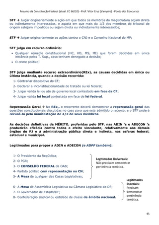 Resumo da Constituição Federal (atual. EC 66/10) - Prof. Vítor Cruz (Vampiro) - Ponto dos Concursos
45
STF Julgar originariamente a ação em que todos os membros da magistratura sejam direta
ou indiretamente interessados, e aquela em que mais da 1/2 dos membros do tribunal de
origem estejam impedidos ou sejam direta ou indiretamente interessados;
STF Julgar originariamente as ações contra o CNJ e o Conselho Nacional do MP;
STF julga em recurso ordinário:
• Qualquer remédio constitucional (HC, HD, MS, MI) que forem decididos em única
instância pelos T. Sup., caso tenham denegado a decisão;
• O crime político;
STF julga mediante recurso extraordinário(REx), as causas decididas em única ou
última instância, quando a decisão recorrida:
1- Contrariar dispositivo da CF;
2- Declarar a inconstitucionalidade de tratado ou lei federal;
3- Julgar válida lei ou ato de governo local contestado em face da CF;
4- Julgar válida lei local contestada em face de lei federal.
Repercussão Geral No REx., o recorrente deverá demonstrar a repercussão geral das
questões constitucionais discutidas no caso para que seja admitido o recurso, e o STF poderá
recusá-lo pela manifestação de 2/3 de seus membros.
As decisões definitivas de MÉRITO, proferidas pelo STF, nas ADIN ‘s e ADECON ’s
produzirão eficácia contra todos e efeito vinculante, relativamente aos demais
órgãos do PJ e à administração pública direta e indireta, nas esferas federal,
estadual e municipal.
Legitimados para propor a ADIN e ADECON (e ADPF também):
1- O Presidente da República;
2- O PGR;
3- O CONSELHO FEDERAL da OAB;
4- Partido político com representação no CN;
5- A Mesa de qualquer das Casas Legislativas;
6- A Mesa de Assembléia Legislativa ou Câmara Legislativa do DF;
7- O Governador de Estado/DF;
8- Confederação sindical ou entidade de classe de âmbito nacional.
Legitimados Universais:
Não precisam demonstrar
pertinência temática.
Legitimados
Especiais:
Precisam
demonstrar
pertinência
temática.
 