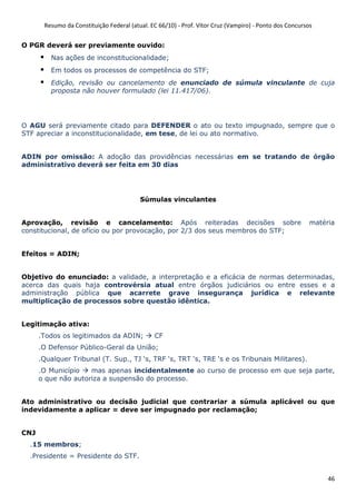 Resumo da Constituição Federal (atual. EC 66/10) - Prof. Vítor Cruz (Vampiro) - Ponto dos Concursos
46
O PGR deverá ser previamente ouvido:
Nas ações de inconstitucionalidade;
Em todos os processos de competência do STF;
Edição, revisão ou cancelamento de enunciado de súmula vinculante de cuja
proposta não houver formulado (lei 11.417/06).
O AGU será previamente citado para DEFENDER o ato ou texto impugnado, sempre que o
STF apreciar a inconstitucionalidade, em tese, de lei ou ato normativo.
ADIN por omissão: A adoção das providências necessárias em se tratando de órgão
administrativo deverá ser feita em 30 dias
Súmulas vinculantes
Aprovação, revisão e cancelamento: Após reiteradas decisões sobre matéria
constitucional, de ofício ou por provocação, por 2/3 dos seus membros do STF;
Efeitos = ADIN;
Objetivo do enunciado: a validade, a interpretação e a eficácia de normas determinadas,
acerca das quais haja controvérsia atual entre órgãos judiciários ou entre esses e a
administração pública que acarrete grave insegurança jurídica e relevante
multiplicação de processos sobre questão idêntica.
Legitimação ativa:
.Todos os legitimados da ADIN; CF
.O Defensor Público-Geral da União;
.Qualquer Tribunal (T. Sup., TJ ‘s, TRF ‘s, TRT ‘s, TRE ‘s e os Tribunais Militares).
.O Município mas apenas incidentalmente ao curso de processo em que seja parte,
o que não autoriza a suspensão do processo.
Ato administrativo ou decisão judicial que contrariar a súmula aplicável ou que
indevidamente a aplicar = deve ser impugnado por reclamação;
CNJ
.15 membros;
.Presidente = Presidente do STF.
 