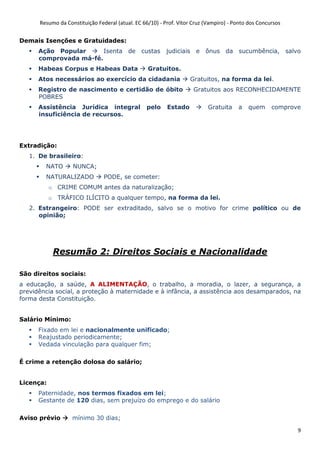Resumo da Constituição Federal (atual. EC 66/10) - Prof. Vítor Cruz (Vampiro) - Ponto dos Concursos
9
Demais Isenções e Gratuidades:
Ação Popular Isenta de custas judiciais e ônus da sucumbência, salvo
comprovada má-fé.
Habeas Corpus e Habeas Data Gratuitos.
Atos necessários ao exercício da cidadania Gratuitos, na forma da lei.
Registro de nascimento e certidão de óbito Gratuitos aos RECONHECIDAMENTE
POBRES
Assistência Jurídica integral pelo Estado Gratuita a quem comprove
insuficiência de recursos.
Extradição:
1. De brasileiro:
NATO NUNCA;
NATURALIZADO PODE, se cometer:
o CRIME COMUM antes da naturalização;
o TRÁFICO ILÍCITO a qualquer tempo, na forma da lei.
2. Estrangeiro: PODE ser extraditado, salvo se o motivo for crime político ou de
opinião;
Resumão 2: Direitos Sociais e Nacionalidade
São direitos sociais:
a educação, a saúde, A ALIMENTAÇÃO, o trabalho, a moradia, o lazer, a segurança, a
previdência social, a proteção à maternidade e à infância, a assistência aos desamparados, na
forma desta Constituição.
Salário Mínimo:
Fixado em lei e nacionalmente unificado;
Reajustado periodicamente;
Vedada vinculação para qualquer fim;
É crime a retenção dolosa do salário;
Licença:
Paternidade, nos termos fixados em lei;
Gestante de 120 dias, sem prejuízo do emprego e do salário
Aviso prévio mínimo 30 dias;
 