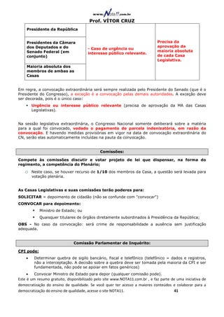 Prof. VÍTOR CRUZ
    Presidente da República


    Presidentes da Câmara                                                    Precisa da
    dos Deputados e do                                                       aprovação da
                                      - Caso de urgência ou
    Senado Federal (em                                                       maioria absoluta
                                      interesse público relevante.
    conjunto)                                                                de cada Casa
                                                                             Legislativa.
    Maioria absoluta dos
    membros de ambas as
    Casas


Em regra, a convocação extraordinária será sempre realizada pelo Presidente do Senado (que é o
Presidente do Congresso), a exceção é a convocação pelas demais autoridades. A exceção deve
ser decorada, pois é o único caso:
        Urgência ou interesse público relevante (precisa de aprovação da MA das Casas
        Legislativas).


Na sessão legislativa extraordinária, o Congresso Nacional somente deliberará sobre a matéria
para a qual foi convocado, vedado o pagamento de parcela indenizatória, em razão da
convocação. E havendo medidas provisórias em vigor na data de convocação extraordinária do
CN, serão elas automaticamente incluídas na pauta da convocação.


                                             Comissões:

Compete às comissões discutir e votar projeto de lei que dispensar, na forma do
regimento, a competência do Plenário;
   o    Neste caso, se houver recurso de 1/10 dos membros da Casa, a questão será levada para
        votação plenária.


As Casas Legislativas e suas comissões terão poderes para:
SOLICITAR = depoimento de cidadão (não se confunde com "convocar")
CONVOCAR para depoimento:
            Ministro de Estado; ou
            Quaisquer titulares de órgãos diretamente subordinados à Presidência da República;
OBS - No caso da convocação: será crime de responsabilidade a ausência sem justificação
adequada.


                               Comissão Parlamentar de Inquérito:

CPI pode:
    •    Determinar quebra de sigilo bancário, fiscal e telefônico (telefônico = dados e registros,
         não a interceptação. A decisão sobre a quebra deve ser tomada pela maioria da CPI e ser
         fundamentada, não pode se apoiar em fatos genéricos)
    •    Convocar Ministro de Estado para depor (qualquer comissão pode).
Este é um resumo gratuito, disponibilizado pelo site www.NOTA11.com.br , e faz parte de uma iniciativa de
democratização do ensino de qualidade. Se você quer ter acesso a maiores conteúdos e colaborar para a
democratização do ensino de qualidade, acesse o site NOTA11.                          41
 
