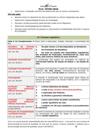 Prof. VÍTOR CRUZ
    •   Determinar a condução coercitiva de testemunha que se recuse a comparecer.
CPI não pode:
    •   Apreciar acerto ou desacerto de atos jurisdicionais ou intimar magistrado para depor.
    •   Determinar indisponibilidade de bens do investigado.
    •   Decretar a prisão preventiva (pode decretar prisão só em flagrante).
    •   Determinar interceptação/escuta telefônica.
    •   Decretar busca domiciliar de pessoas ou documentos (inviolabilidade domiciliar é reserva
        de jurisdição).


                                     15- Processo Legislativo:

Cabe à Lei Complementar           Dispor sobre a elaboração, redação, alteração e consolidação das
leis.

Iniciativa   da     Emenda         1.      De pelo menos 1/3 dos Deputados ou Senadores;
Constitucional de Reforma
                                   2.      Do Presidente da República;
(CF, art. 60)
                                   3.     De mais da metade das Assembléias Legislativas
                                   das unidades da Federação, manifestando-se, cada uma
                                   delas, pela maioria relativa de seus membros.
Limitação circunstancial           A Constituição não poderá ser emendada na vigência de
                                   intervenção federal, de estado de defesa ou de estado de
(CF, art. 60 §1º)
                                   sítio.


Limitação Procedimental            A proposta será discutida e votada em cada Casa do Congresso
                                   Nacional, em dois turnos, considerando-se aprovada se
(CF, art. 60 §2º)
                                   obtiver, em ambos, 3/5 do votos dos respectivos membros.


Promulgação                        A emenda à Constituição será promulgada pelas Mesas da
                                   Câmara dos Deputados e do Senado Federal, com o respectivo
(CF, art. 60 §3º)
                                   número de ordem.


Limitação          Material        1.      a forma federativa de Estado;
Expressa        (Cláusulas
                                   2.      o voto direto, secreto, universal e periódico;
Pétreas Expressas)
                                   3.      a separação dos Poderes;
(CF, art. 60 §4º)
                                   4.      os direitos e garantias individuais.

Limitação           Material       1.      o povo como titular do poder constituinte;
Implícita        (Cláusulas
                                   2.      o poder igualitário do voto.
Pétreas Implícitas)
                                   3.    o próprio art. 60 (que estabelece os procedimentos
(Reconhecidas pela doutrina e
                                   de reforma);
jurisprudência)
Princípio da irrepetibilidade      A matéria constante de proposta de emenda rejeitada ou havida
(Limitação Formal)                 por prejudicada não pode ser objeto de nova proposta na
                                   mesma sessão legislativa.
(CF, art. 60 §5º)

Este é um resumo gratuito, disponibilizado pelo site www.NOTA11.com.br , e faz parte de uma iniciativa de
democratização do ensino de qualidade. Se você quer ter acesso a maiores conteúdos e colaborar para a
democratização do ensino de qualidade, acesse o site NOTA11.                          42
 