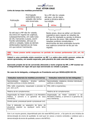 Prof. VÍTOR CRUZ
Linha do tempo das medidas provisórias:

                         Prorrogação                Se a MP não for votada
                         automática caso a          até aqui, via de regra,
                         votação não tenha          perde a eficácia dede a
   Publicação
                         sido encerrada.            sua edição

                  60 Dias                 60 Dias              60 Dias

              45 Dias

  Se até aqui a MP não for votada,                       Neste prazo, deve-se editar um Decreto
  ela entra em regime de urgência,                       Legislativo para regular as relações da
  subseqüentemente, em cada Casa                         MP que foi rejeitada ou perdeu a eficácia
  do CN, trancando a pauta, assim                        por decurso de prazo. Não editado, as
  ficarão sobrestadas, até que se                        relações jurídicas constituídas e
  ultime a votação, todas as demais                      decorrentes de atos praticados durante
  deliberações legislativas da Casa                      sua vigência conservar-se-ão por ela
  em que estiver tramitando.                             regidas.

OBS – Esses prazos serão suspensos no período de recesso parlamentar (CF, art. 62
§4º).
Caberá a uma comissão mista examinar as MP ‘s e sobre elas emitir parecer, antes de
serem apreciadas, em sessão separada, pelo plenário de cada uma das Casas.


Aprovado projeto de lei de conversão alterando o texto original da MP, a MP manter-se-
á integralmente em vigor até que seja sancionado ou vetado o projeto.


No caso da lei delegada, a delegação ao Presidente será por RESOLUÇÃO DO CN.


Vedações materiais às medidas provisórias                   Vedações materiais às leis delegadas

Nacionalidade, cidadania, direitos          políticos,    Nacionalidade, cidadania, direitos individuais,
partidos políticos e direito eleitoral;                   políticos e eleitorais;
PPA, LDO, orçamento, ressalvado o previsto no             PPA, LDO e orçamentos;
art. 167, § 3º;

Matéria de lei complementar;                              Matéria de lei complementar;

Organização do Poder Judiciário e do Ministério           Organização do Poder Judiciário e do
Público, a carreira e a garantia de seus                  Ministério Público, a carreira e a garantia de
membros;                                                  seus membros;
Direito penal, processual penal e processual civil;

Vise à detenção ou seqüestro de bens, de
poupança popular ou qualquer outro ativo
financeiro;


Este é um resumo gratuito, disponibilizado pelo site www.NOTA11.com.br , e faz parte de uma iniciativa de
democratização do ensino de qualidade. Se você quer ter acesso a maiores conteúdos e colaborar para a
democratização do ensino de qualidade, acesse o site NOTA11.                          46
 