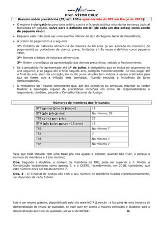 Prof. VÍTOR CRUZ
   Resumo sobre precatórios (CF, art. 100 e após decisão do STF em Março de 2013):
• O regime é obrigatório para todo crédito contra a fazenda pública oriundo de sentença judicial
  transitada em julgado, salvo para o definido em lei (de cada um dos entes) como sendo
  de pequeno valor;
• Pequeno valor não pode ser uma quantia inferior ao teto do Regime Geral de Previdência;
• A ordem de pagamento é a seguinte:
  1º- Créditos de natureza alimentícia de maiores de 60 anos (a ser apurado no momento do
  pagamento) ou portadores de doença grave, limitados a três vezes o definido como pequeno
  valor.
  2º- Demais créditos de natureza alimentícia;
  3º- Ordem cronológica da apresentação dos demais precatórios, vedado o fracionamento.
• Se o precatório for apresentado até 1º de julho, é obrigatório que se inclua no orçamento do
  ano seguinte, e se pague até o final daquele ano, corrigido monetariamente. Se não pagar até
  o final do ano, além da correção, irá incidir juros simples (em índices a serem arbitrados pelo
  juiz de forma que a inflação seja corrigida), ficando excluída a incidência de juros
  compensatórios.
• O Presidente do Tribunal competente que, por ato comissivo ou omissivo, retardar ou tentar
  frustrar a liquidação regular de precatórios incorrerá em crime de responsabilidade e
  responderá, também, perante o Conselho Nacional de Justiça.


                              Números de membros dos Tribunais:

                 STF (somos time de futebol)                11
                 STJ (são três juntos)                      No mínimo, 33
                 TST (trinta sem três)                      27
                 STM (são todas moças - 15 anos)            15
                 TSE                                        No mínimo 7
                 TRE                                        7
                 TRT                                        No mínimo 7
                 TRF                                        No mínimo 7


Veja que todo tribunal tem uma frase pra nos ajudar a decorar, quando não tiver, é porque o
número de membros é 7 (no mínimo).
Obs. Segundo a doutrina, o número de membros do TRE, pode ser superior a 7. Porém, a
Constituição estabeleceu como apenas 7, e o CESPE, recentemente, em 2010, considerou que
este número deva ser taxativamente 7.
Obs. 2 - O Tribunal de Justiça não tem o seu número de membros fixados constitucionalmente,
vai depender de cada Estado.




Este é um resumo gratuito, disponibilizado pelo site www.NOTA11.com.br , e faz parte de uma iniciativa de
democratização do ensino de qualidade. Se você quer ter acesso a maiores conteúdos e colaborar para a
democratização do ensino de qualidade, acesse o site NOTA11.                          56
 